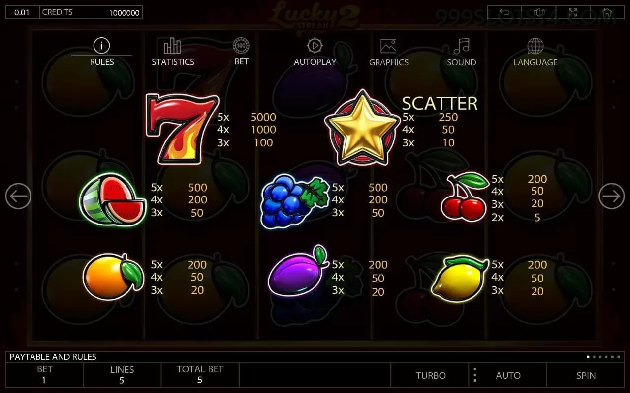 Lista de jogos para 999slots seção de jogos